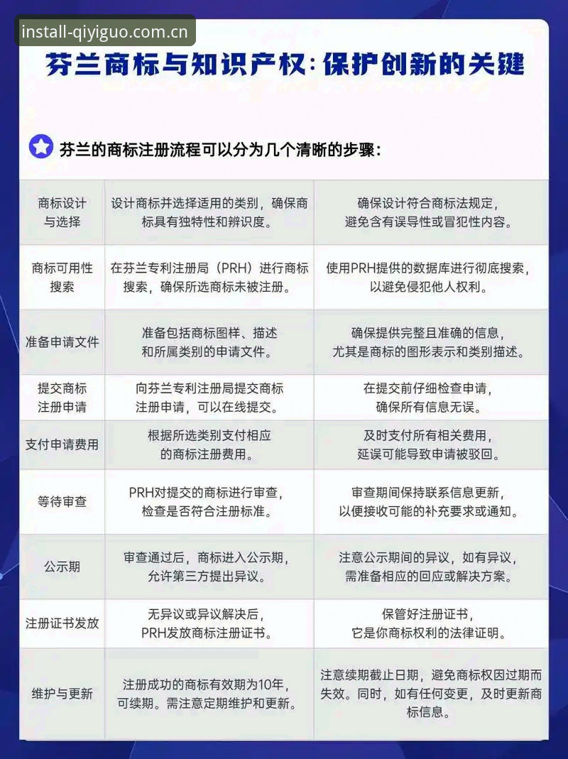 奇异果体育新手教程安全吗？从注册到观赛的全流程指南