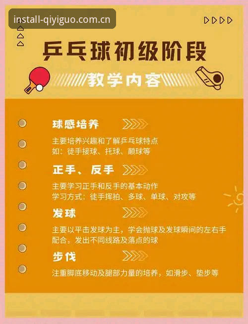 奇异果体育新手教程攻略：从零开始的全面解析与技术性评测